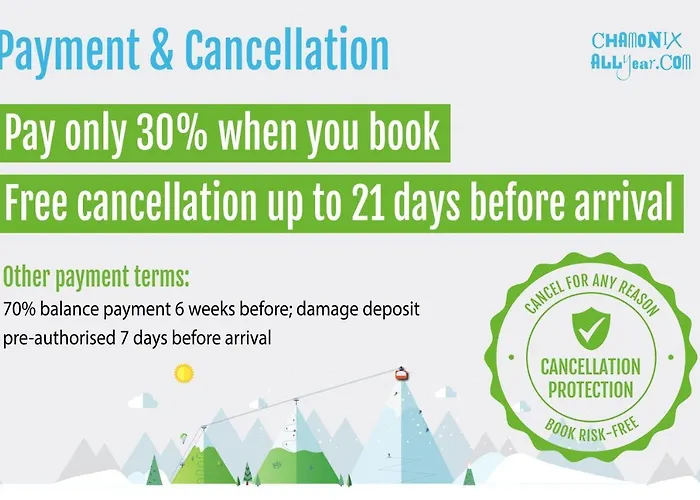 Apartment Des Amis- Year